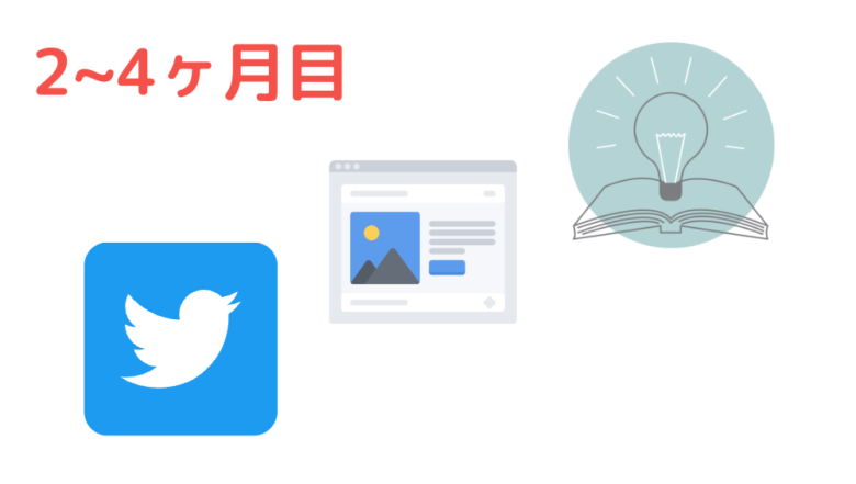 ブログ2〜4ヶ月目に行ったこと