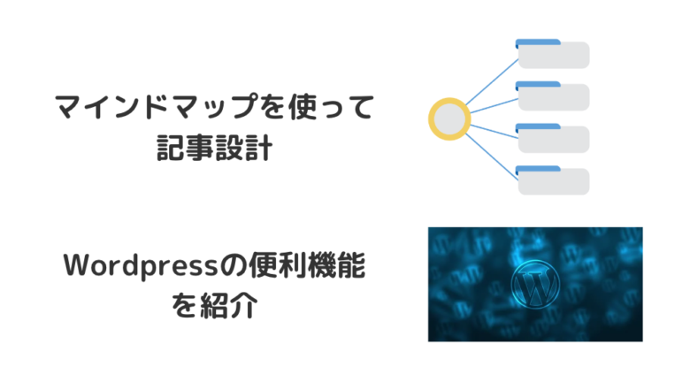 マインドマップとWordPressの画像