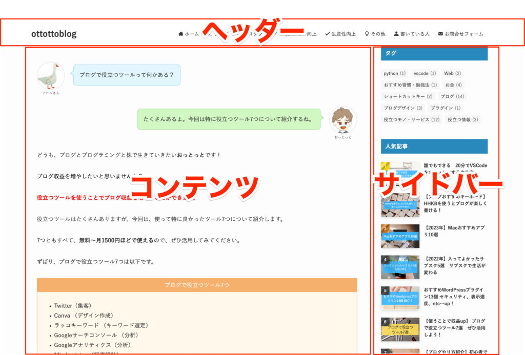 実際のブログの構造