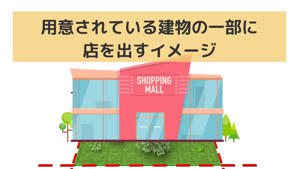 無料のブログサービスの例え