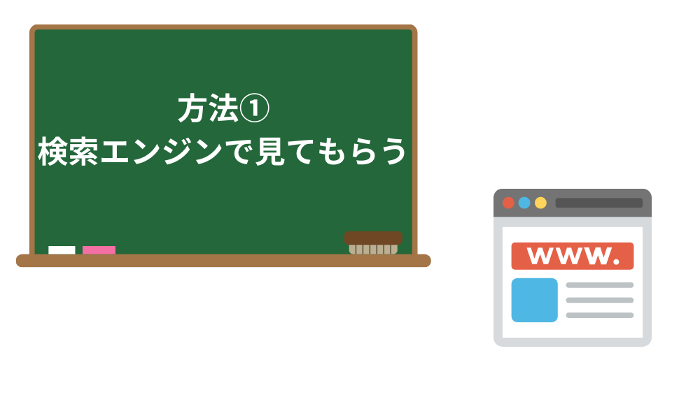 検索エンジンからアクセスアップ