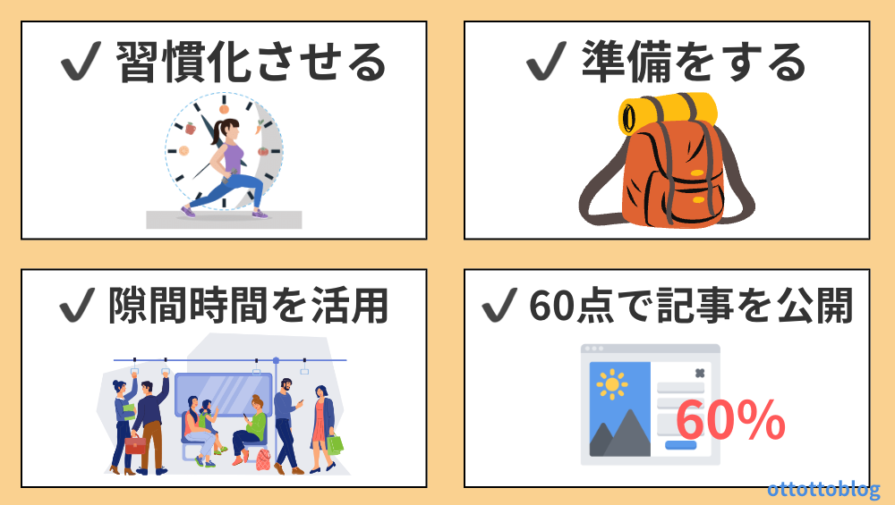 記事作成スピードを上げる方法