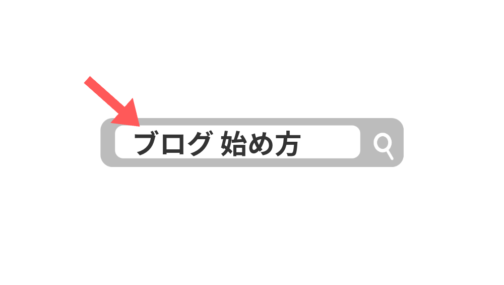 検索キーワード